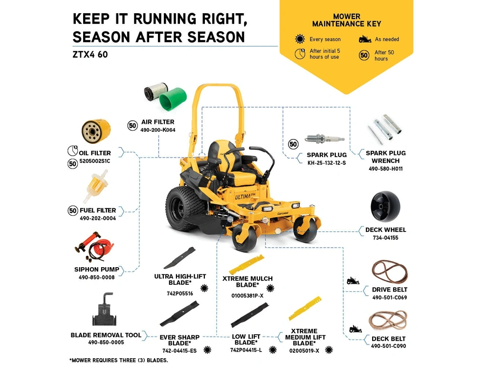 Cub Cadet ZTX4 60 ZTX4 60 alt