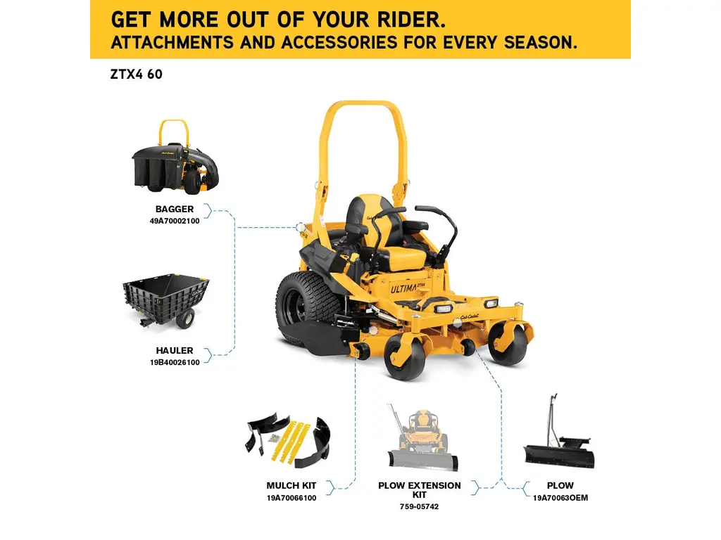 Cub Cadet ZTX4 60