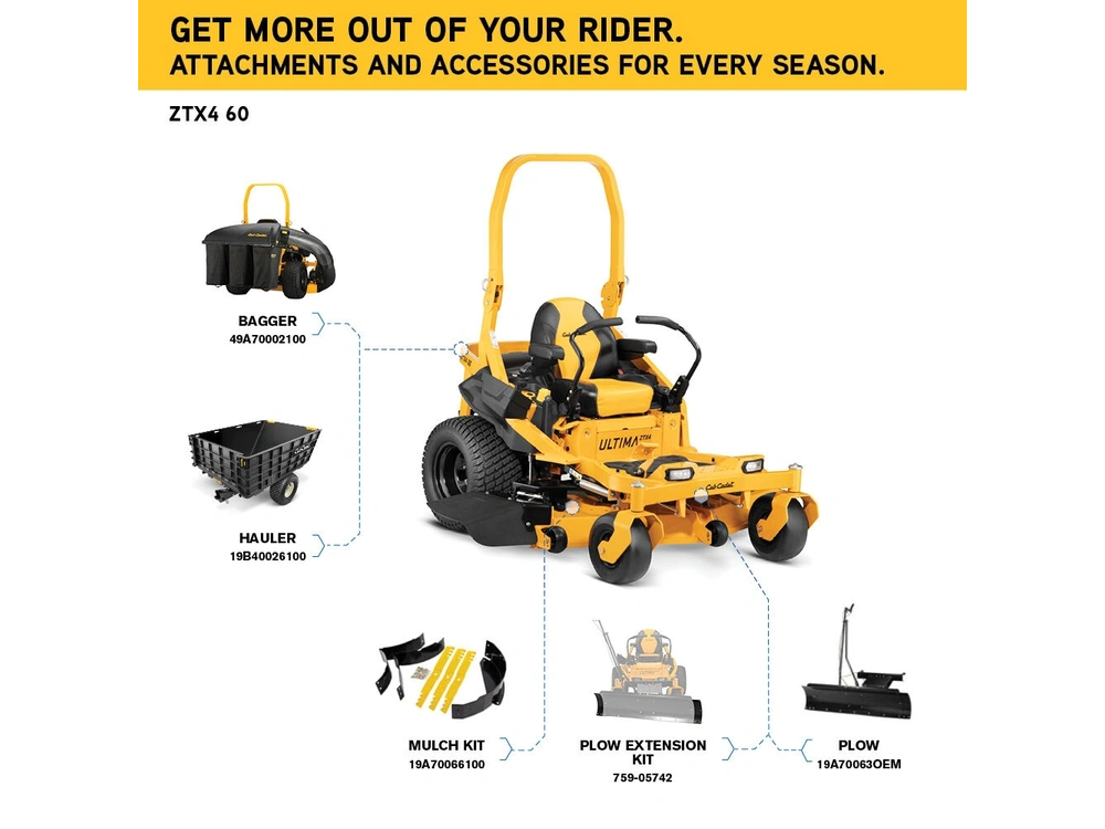 Cub Cadet ZTX4 60 ZTX4 60 alt