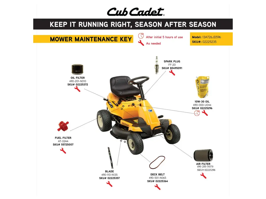 Cub Cadet CC 30