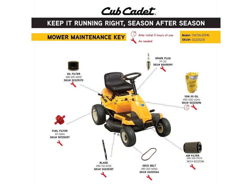 Cub Cadet CC 30 CC 30 alt