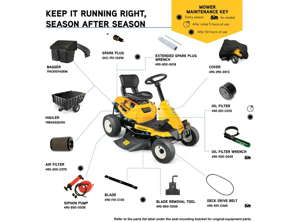 Cub Cadet CC 30H