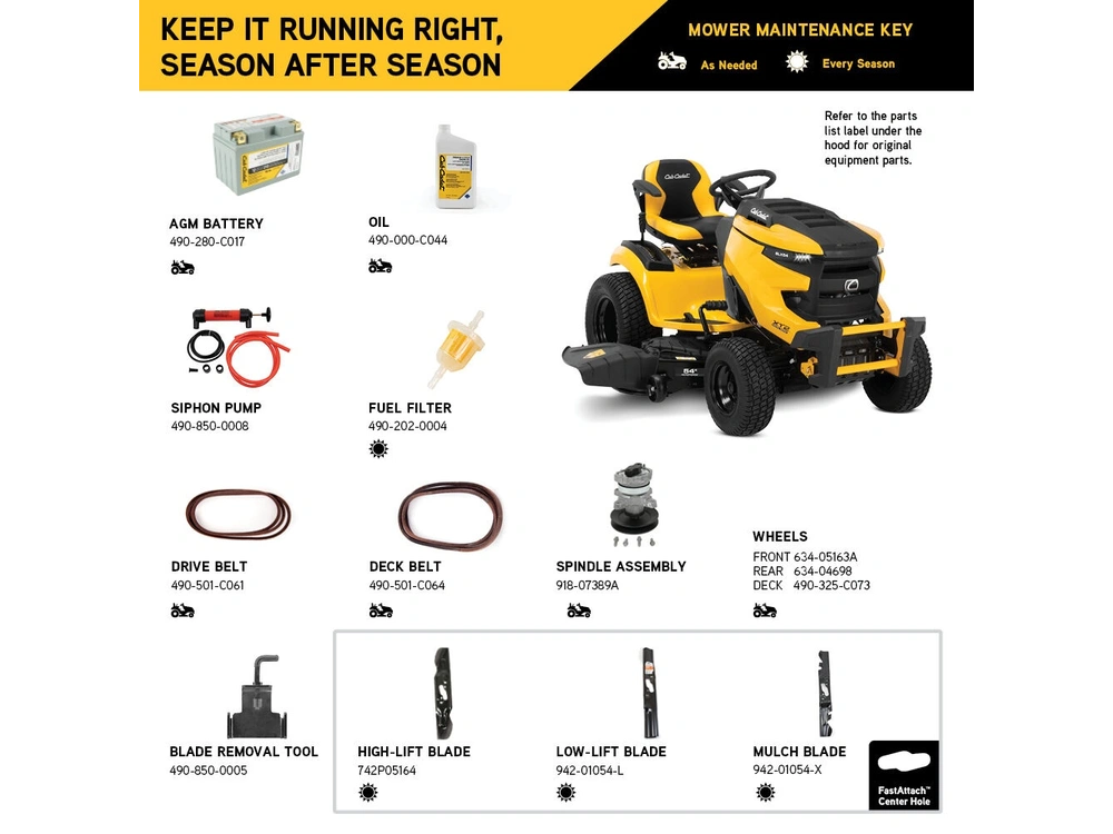 Cub Cadet XT2 GX54 D XT2 GX54 D alt