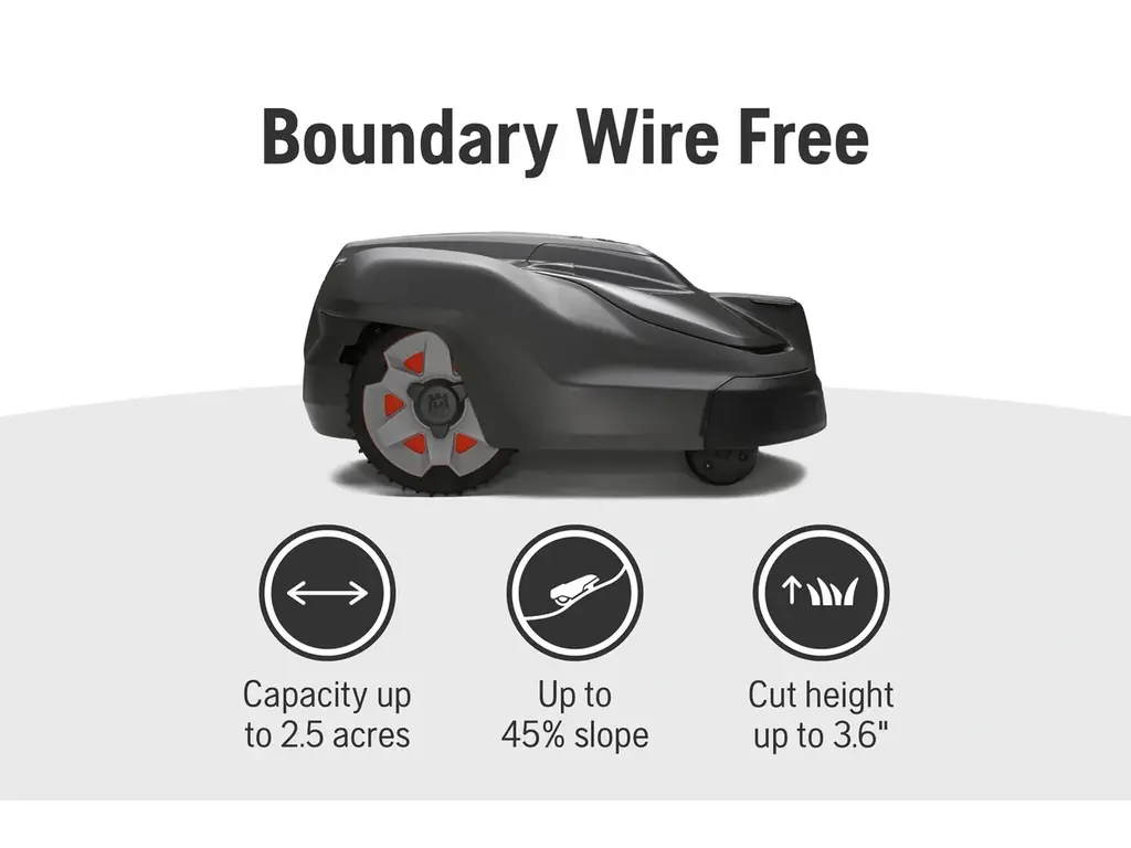 Husqvarna Ensemble Automower® 450X EPOS™ avec station de référence de 2024