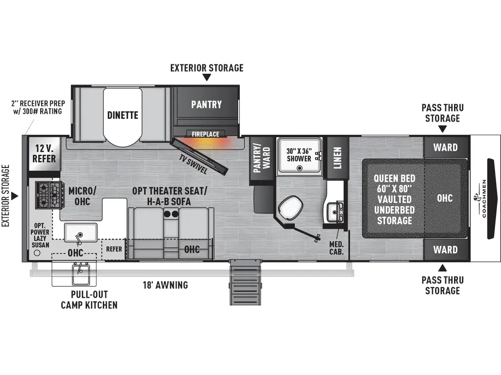 2025 Coachmen Freedom Express Ultra Lite 245RKS