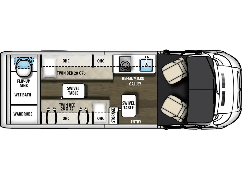 2025 Coachmen Nova 20D