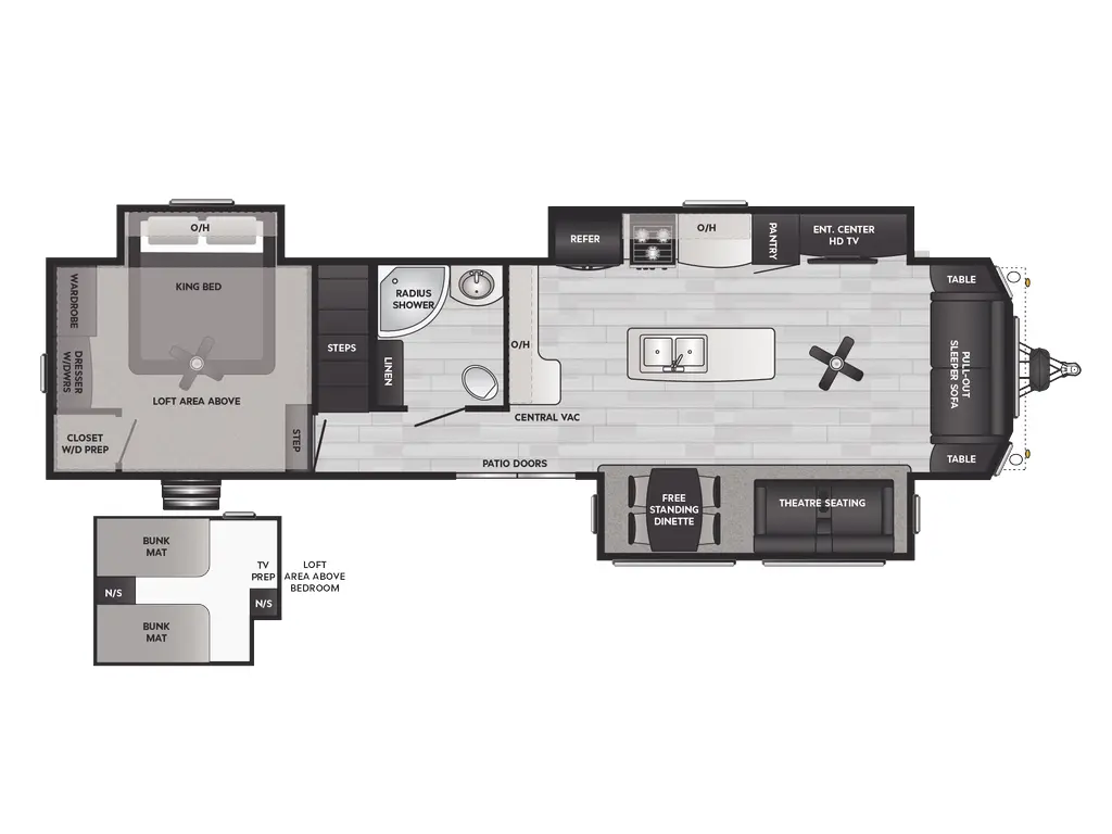 2025 Keystone RV Retreat 391LOFT
