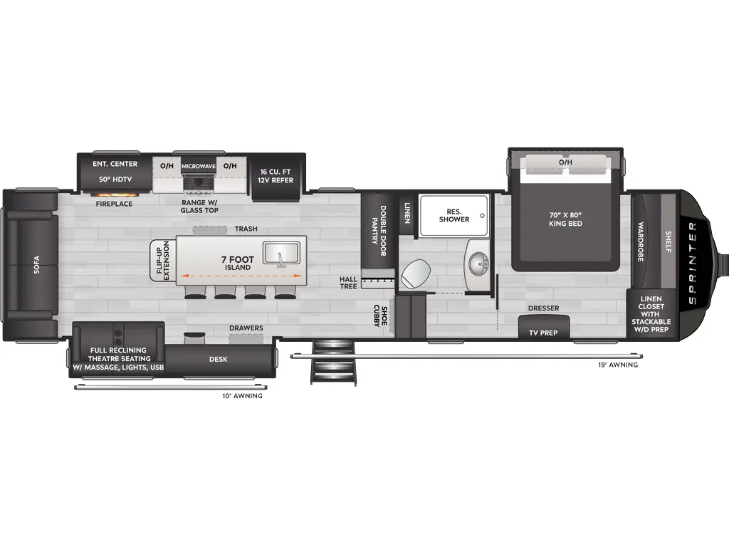2025 Keystone RV Sprinter 3210RLS