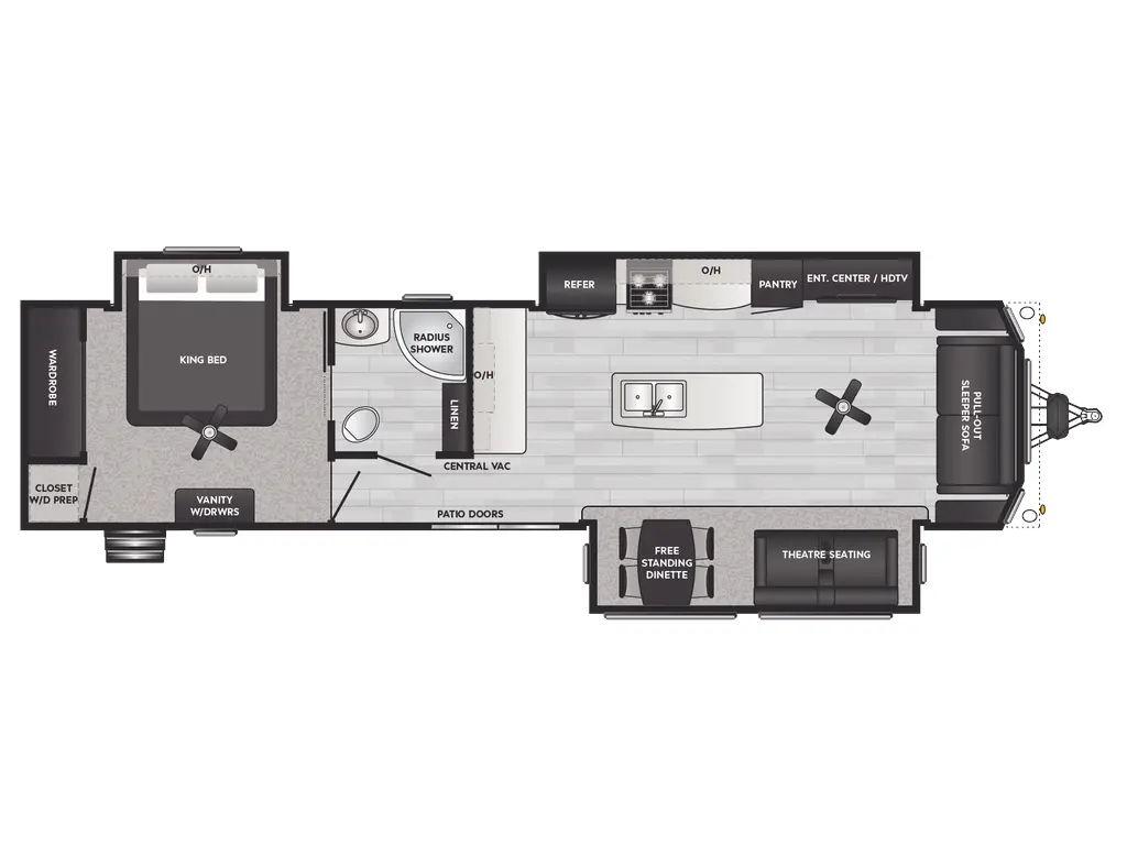 2025 Keystone RV Retreat 391MKTS