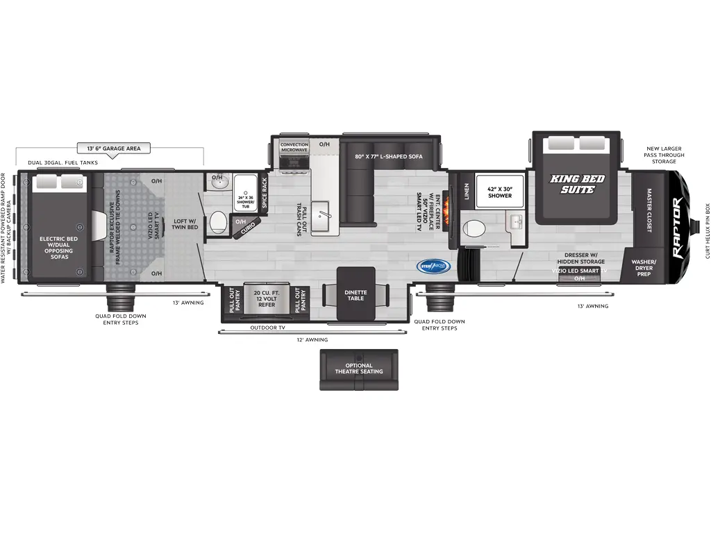 2025 Keystone RV Raptor 433