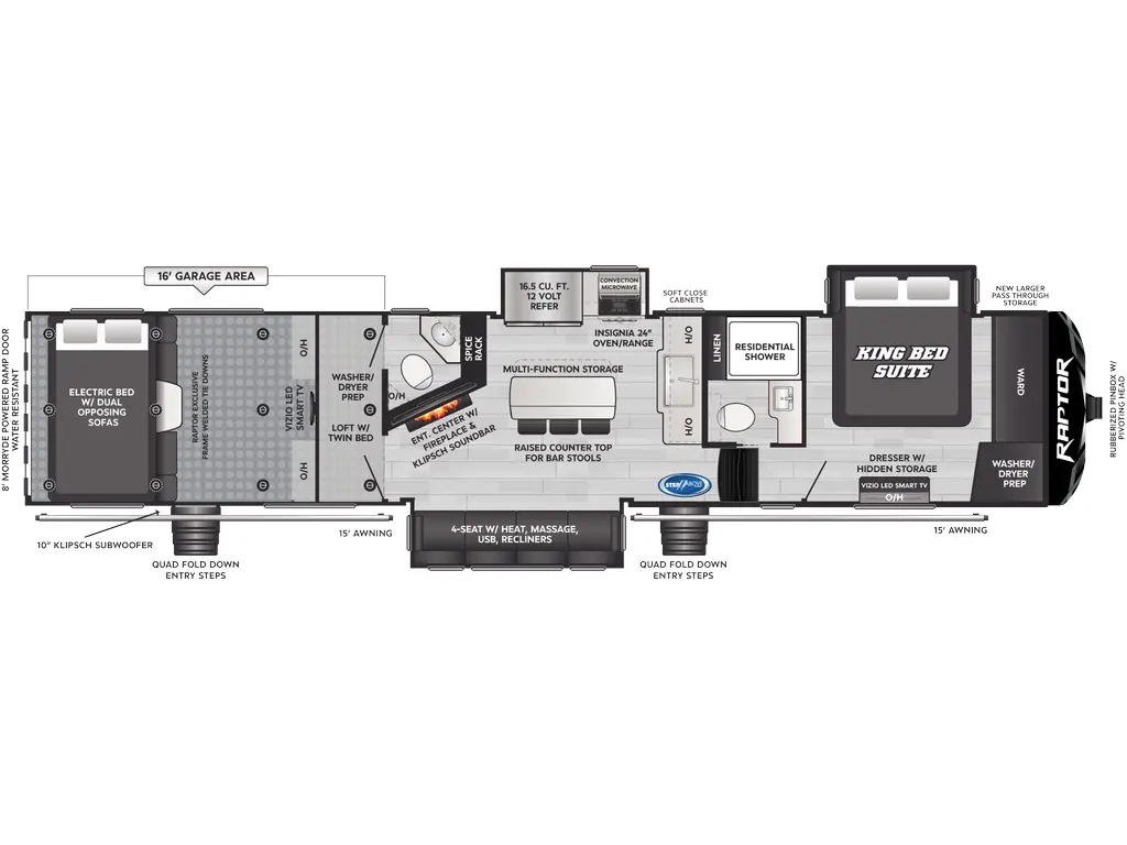 2025 Keystone RV Raptor 415