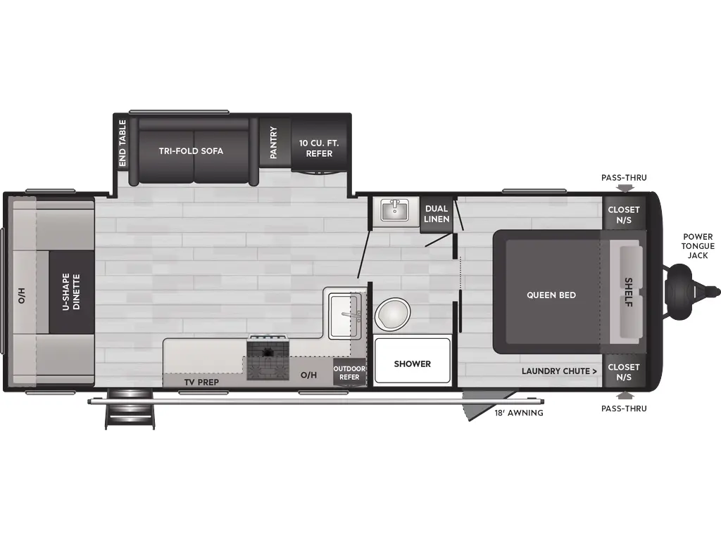 2025 Keystone RV Springdale 256RD
