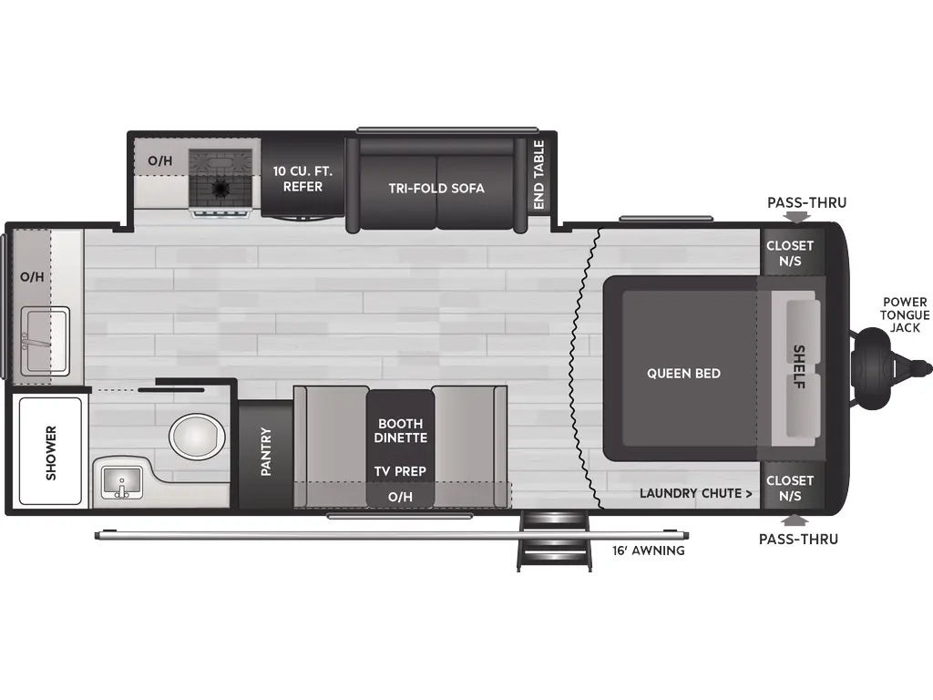 2025 Keystone RV Springdale 220MLWE