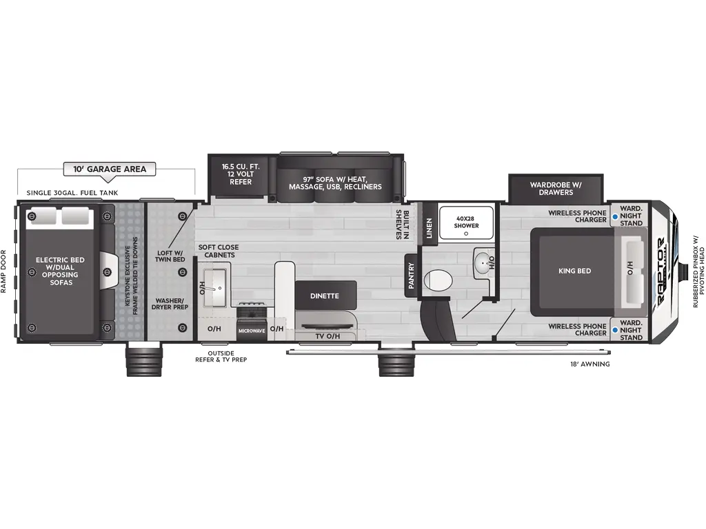 2025 Keystone RV Carbon 338