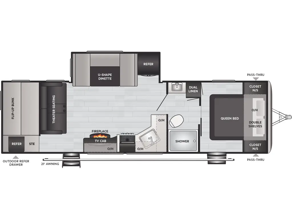 2025 Keystone RV Springdale 286BHUWE
