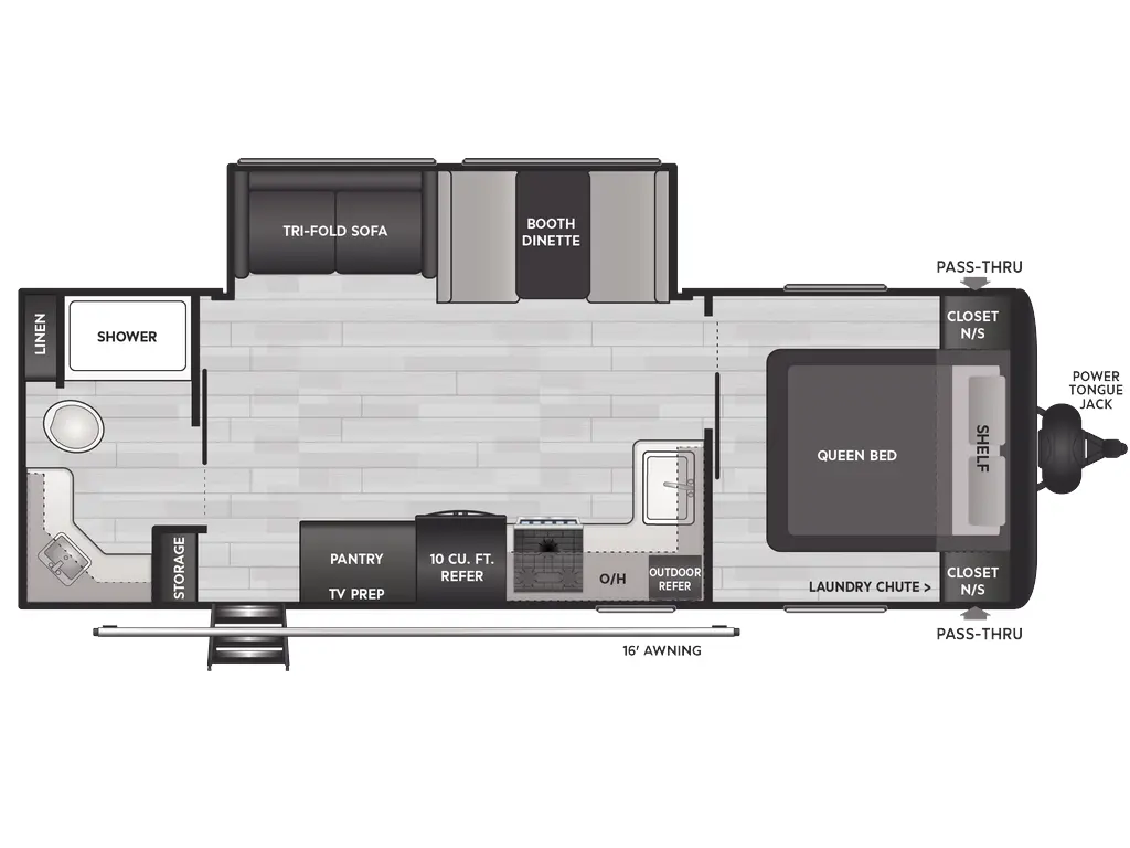 2025 Keystone RV Springdale 240RB