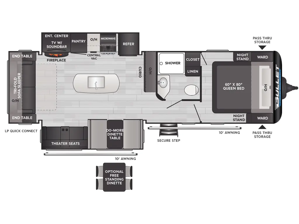 2025 Keystone RV Bullet Crossfire 287RLS