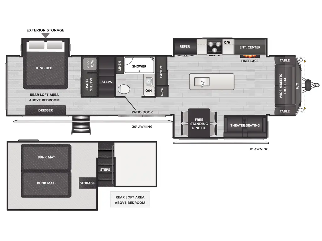 2025 Keystone RV Retreat 391FSRL