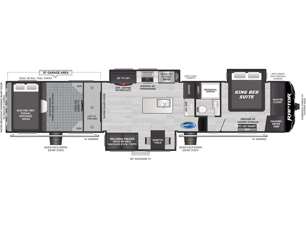 2025 Keystone RV Raptor 428