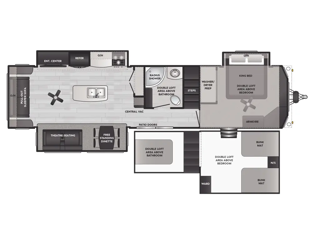 2025 Keystone RV Retreat 391FLFT