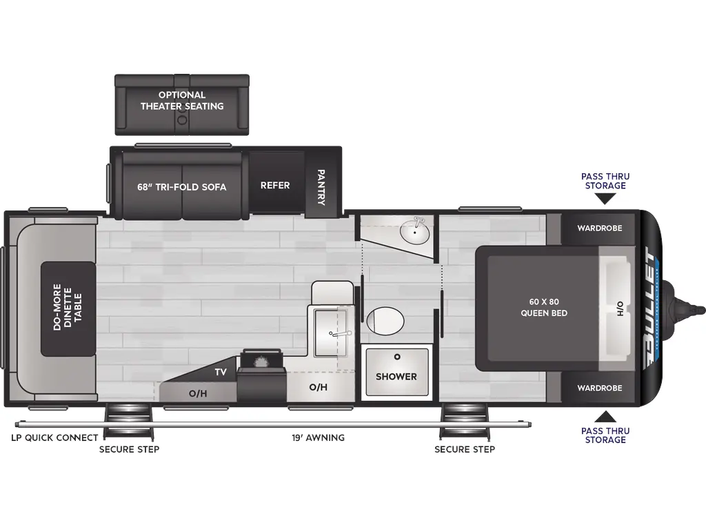 2025 Keystone RV Bullet Crossfire 2530RDWE