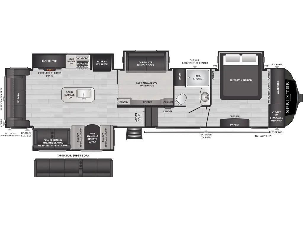 2025 Keystone RV Sprinter 3590LFT