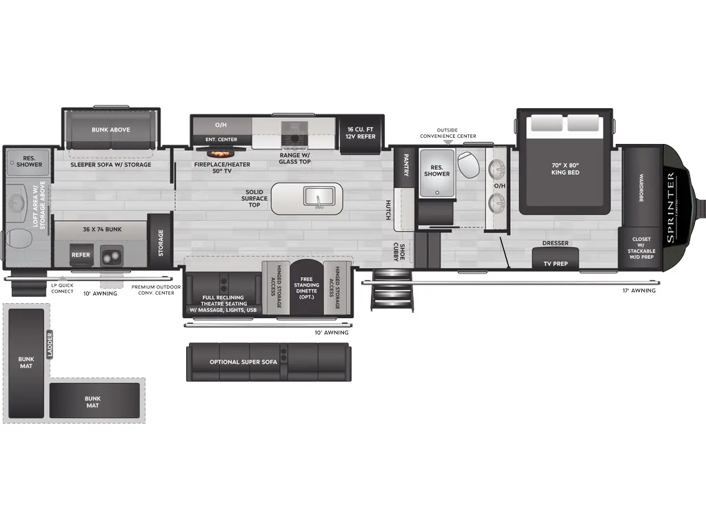 2025 Keystone RV Sprinter 3900DBL