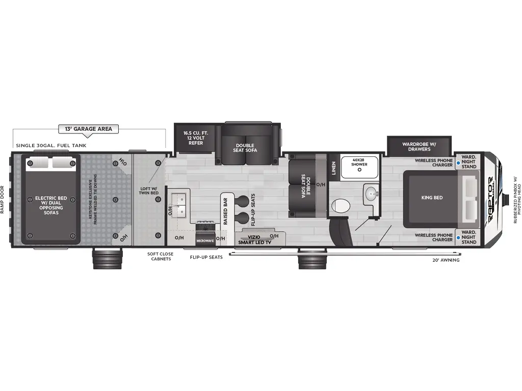 2025 Keystone RV Carbon 360