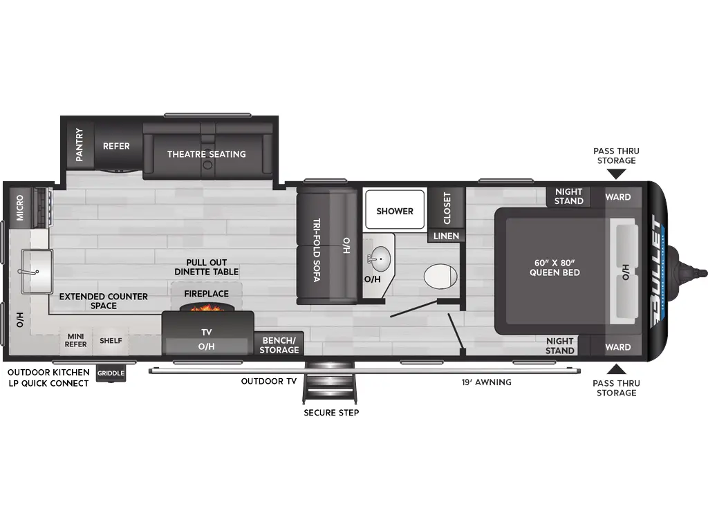 2025 Keystone RV Bullet Crossfire 270RKS