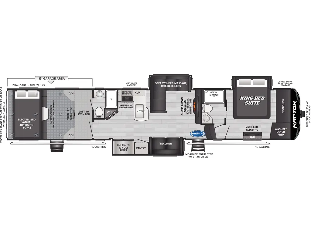 2025 Keystone RV Raptor 431