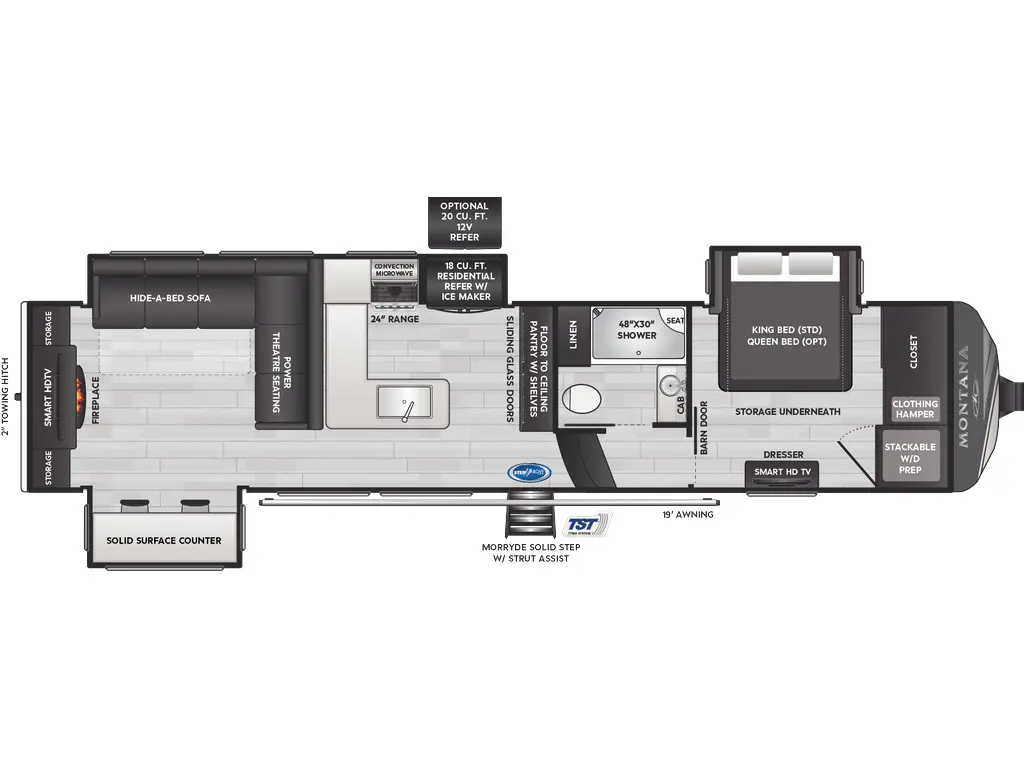 2025 Keystone RV Montana 3531RE