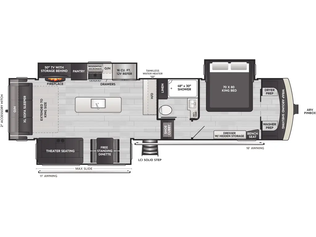 2025 Keystone RV Arcadia 3260RL