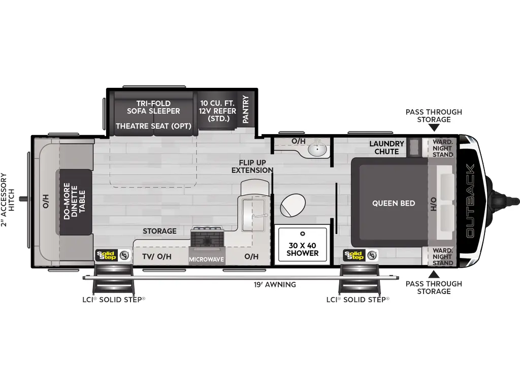 2025 Keystone RV Outback 252RD