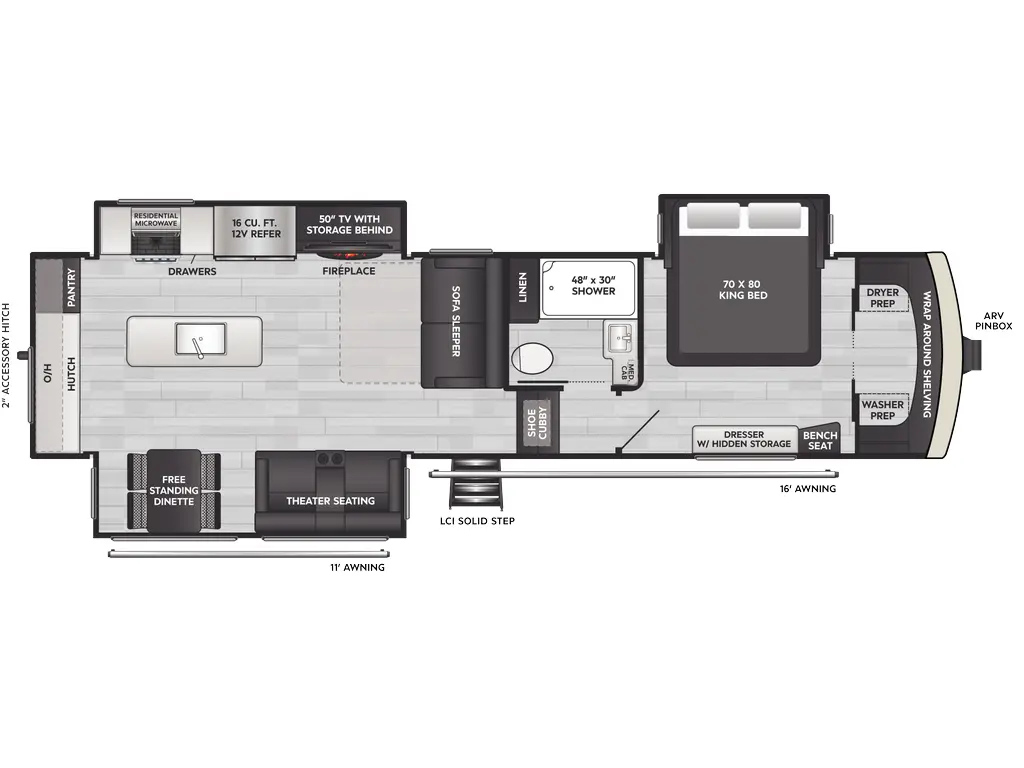 2025 Keystone RV Arcadia 3140RK