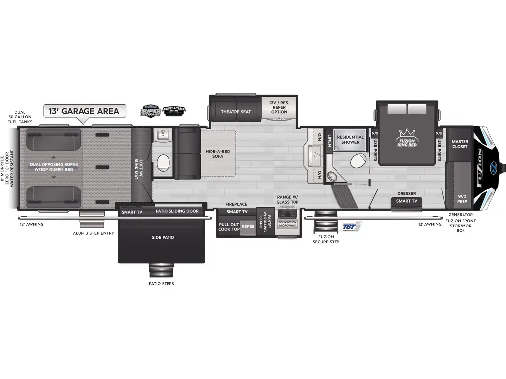 2025 Keystone RV Fuzion 425