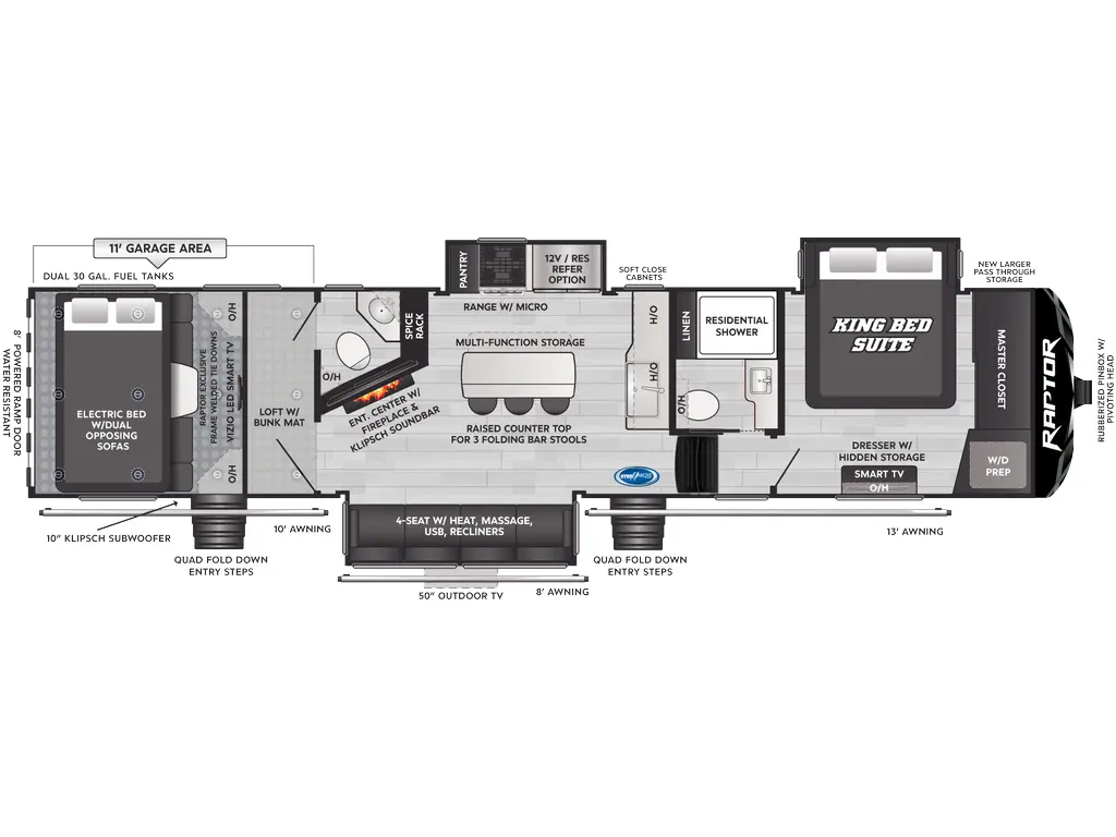 2025 Keystone RV Raptor 352