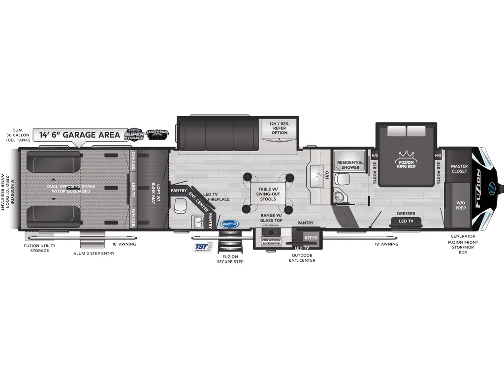 2025 Keystone RV Fuzion 427