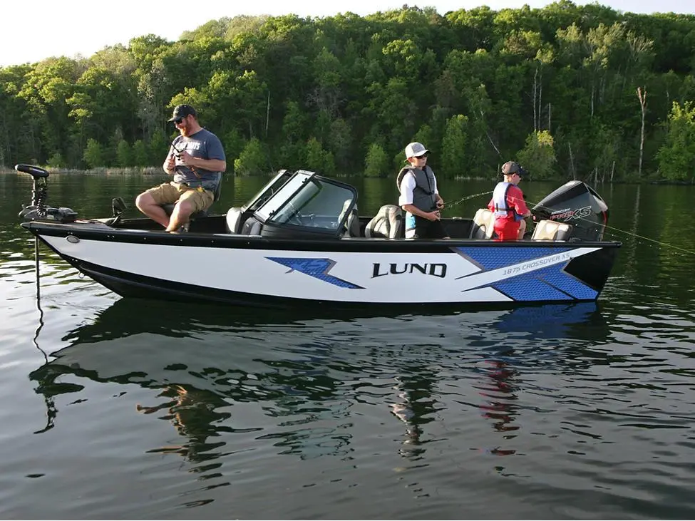 Lund 1875 Crossover XS Sport 2025