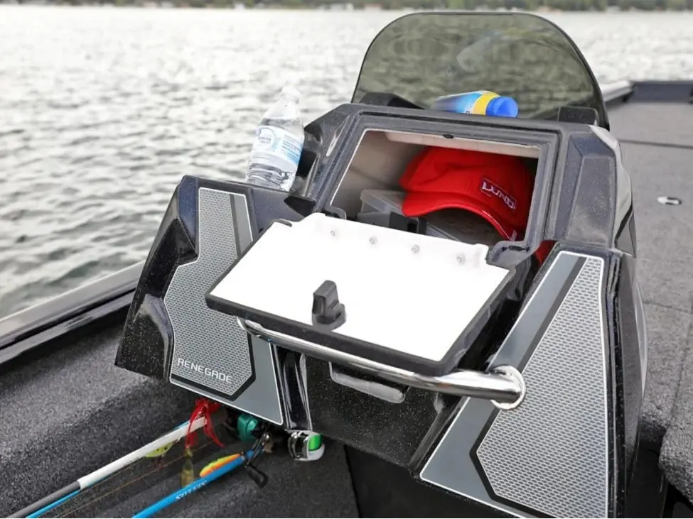 Lund 1975 Renegade SS 2025