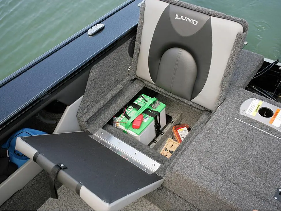 Lund 1775 Crossover XS Sport 2025