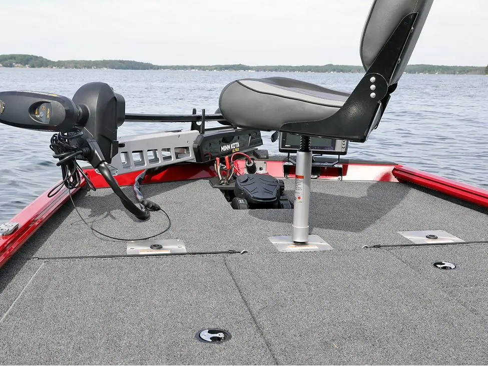 Lund 1775 Renegade SS 2025