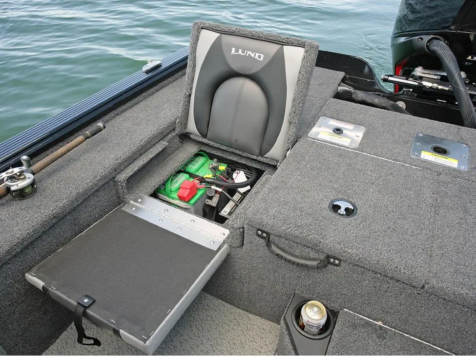 Lund 2075 Pro-V Bass XS 2025