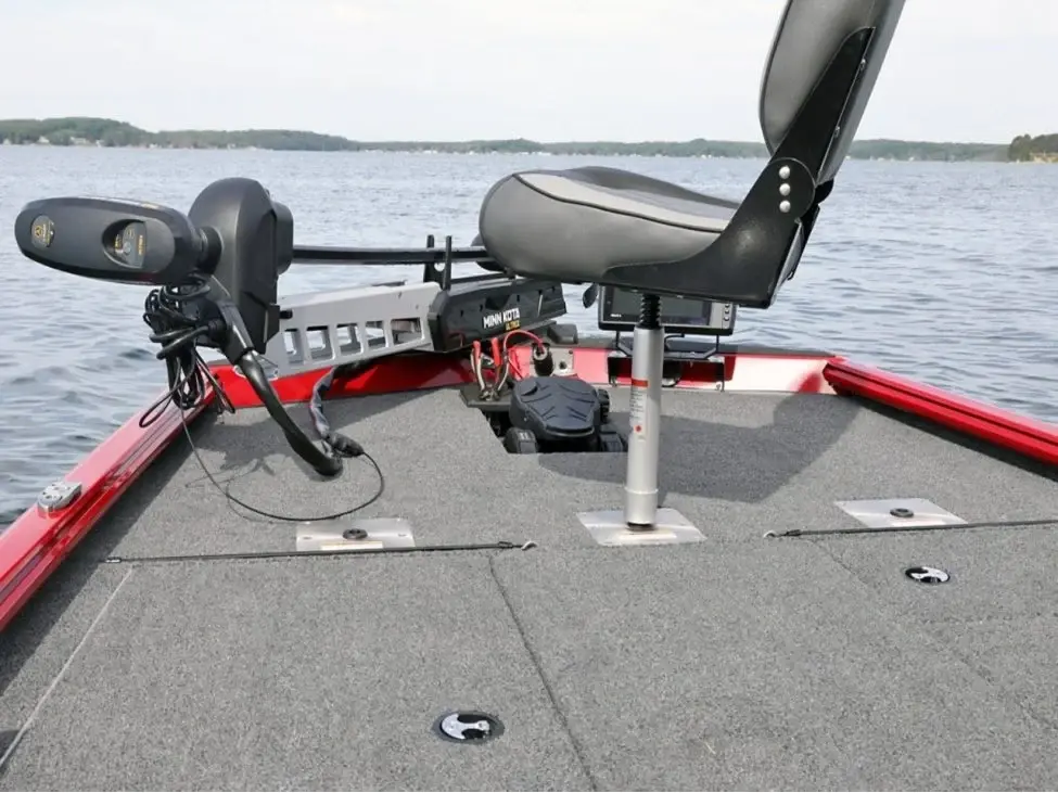 Lund 1975 Renegade SS 2025