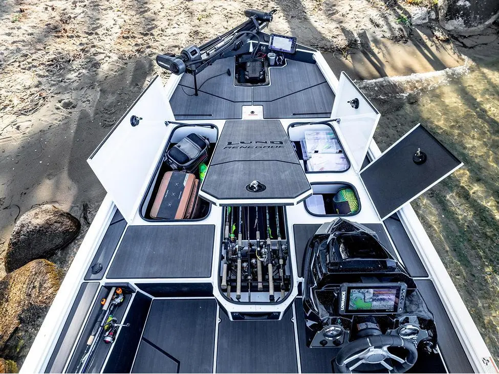 Lund 1875 Renegade SS 2025