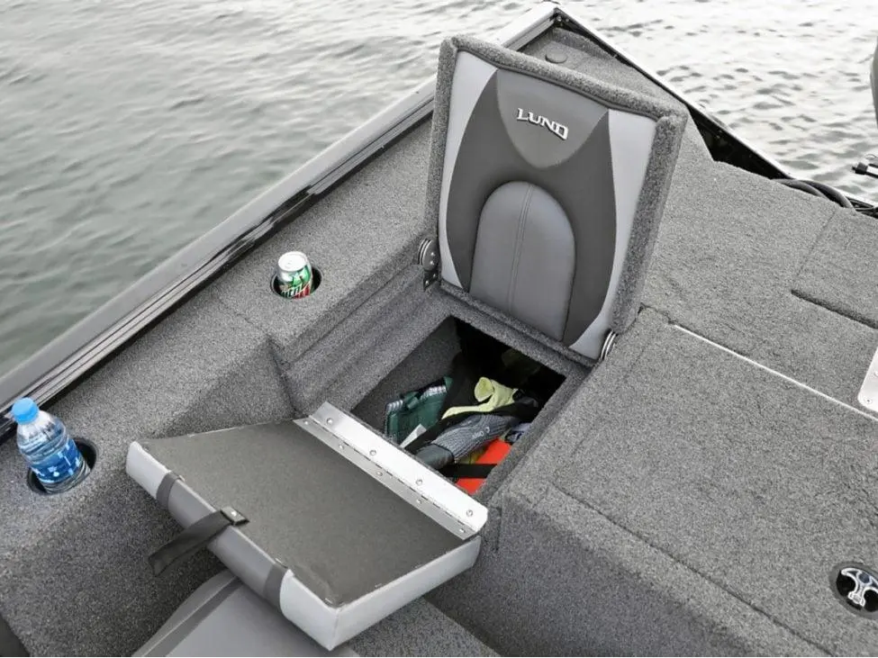 Lund 1875 Renegade SS 2025