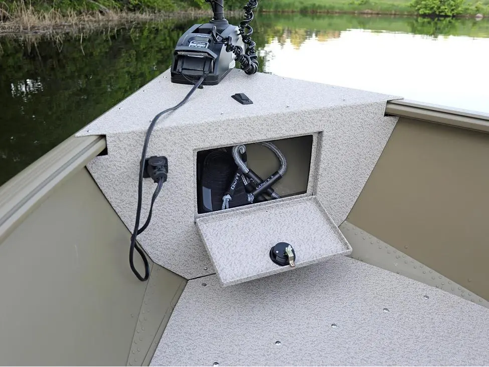 2025 Lund 1875 Alaskan Sport