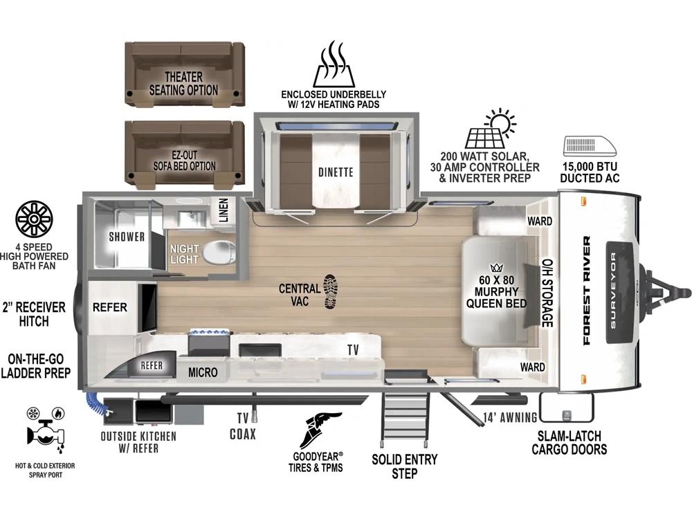 2025 Forest River Surveyor Legend Surveyor Legend 203RKLE - West Coast Only - DSO Floorplan alt