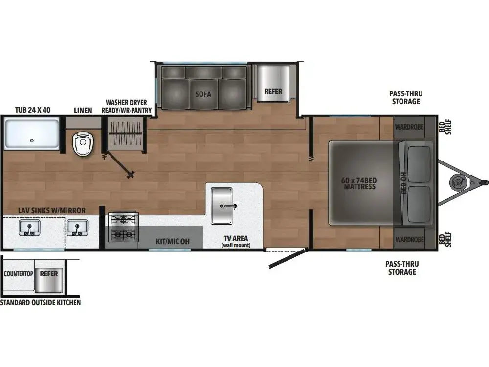 2025 Coachmen Northern Spirit DLX & Compact 180DBL