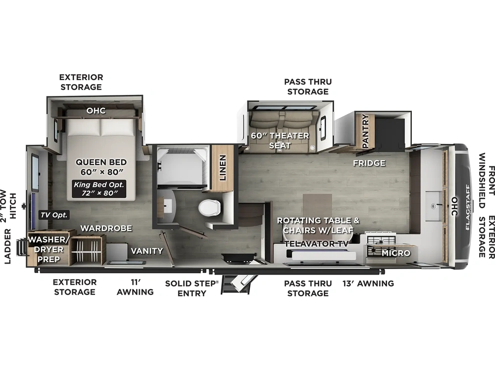 2026 Forest River Flagstaff Classic Fifth Wheels Flagstaff Classic Fifth Wheels 290CFK alt