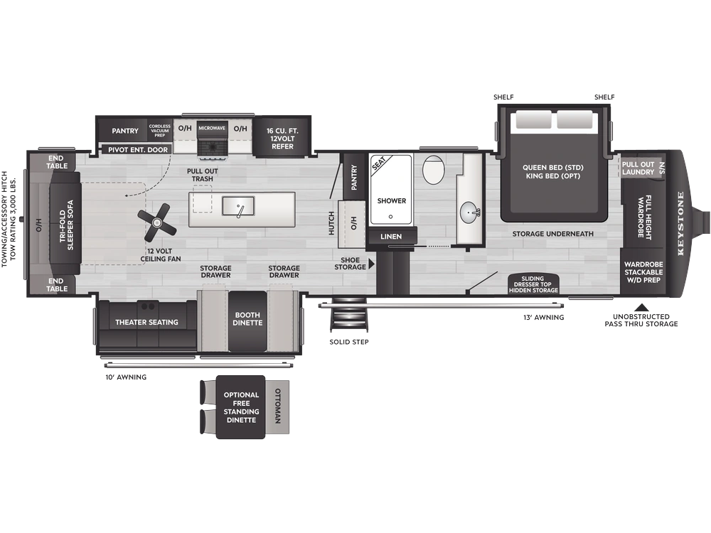 Keystone RV Cougar Cougar 316RLS 2026 alt